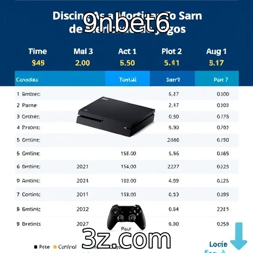 Vendas de consoles e o futuro do mercado